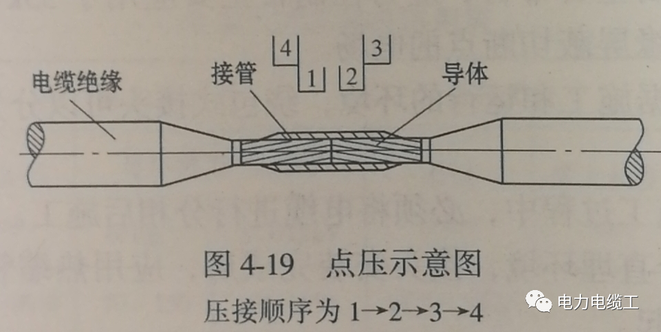 (й)޹˾